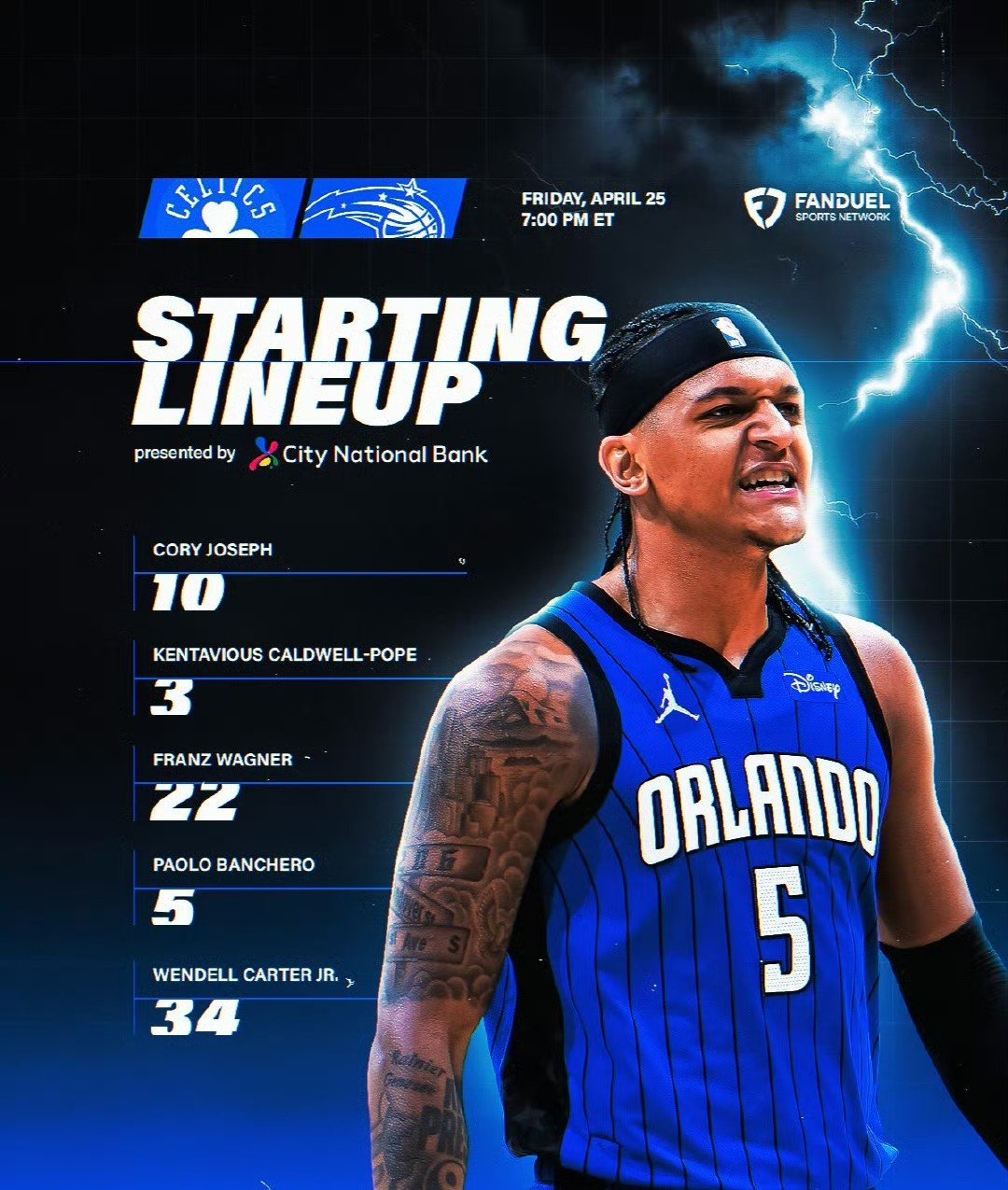 魔术队实力得到肯定,球队信心大增的简单介绍 魔术队实力得到肯定,球队信心大增的简单介绍