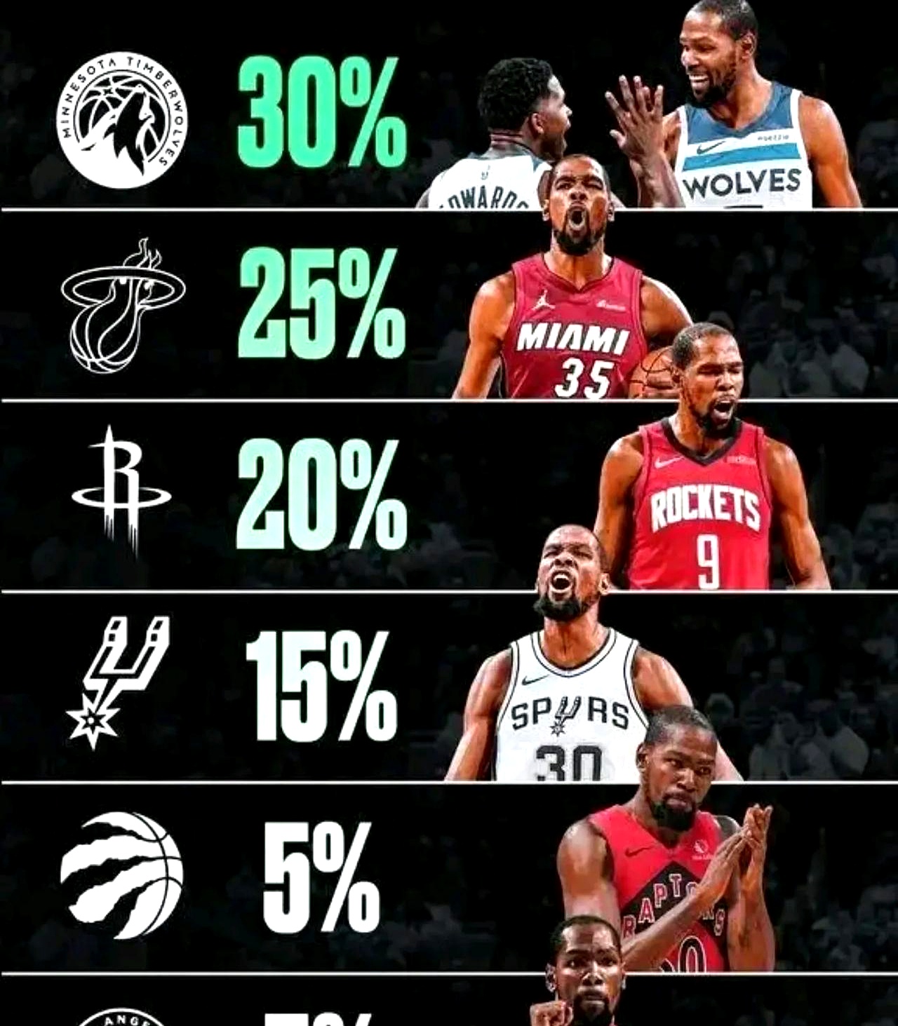 包含太阳面临关键赛事，球队士气高昂意欲取胜的词条