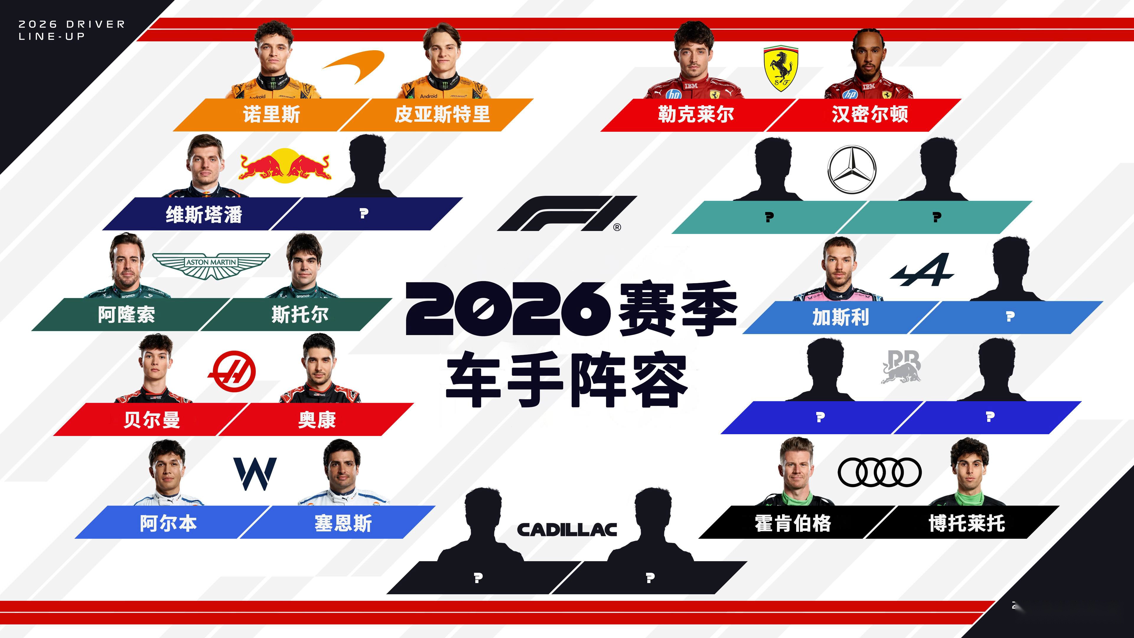 包含索伯车队完胜迈凯伦,勒克莱尔状态火热的词条 包含索伯车队完胜迈凯伦,勒克莱尔状态火热的词条